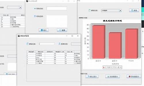 学生管理系统 .net源码